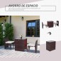 Conjunto 1 Mesa y 2 Sillas Conjunto 1 Mesa y 2 Sillas