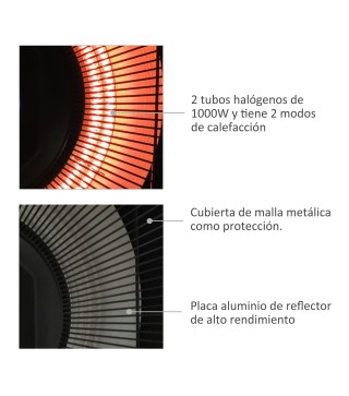 Estufa Colgante de Techo