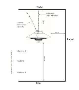 Estufa Colgante de Techo