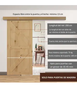 Kit Instalacion Puerta Corredera