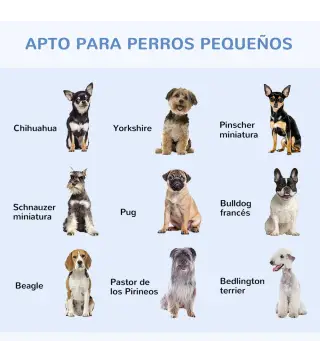 Jaula de Perro