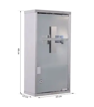 Armario de Medicinas