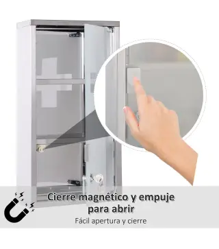 Armario de Medicinas