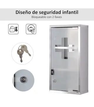 Armario de Medicinas