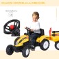 Tractor Pedal con Remolque Tractor Pedal con Remolque