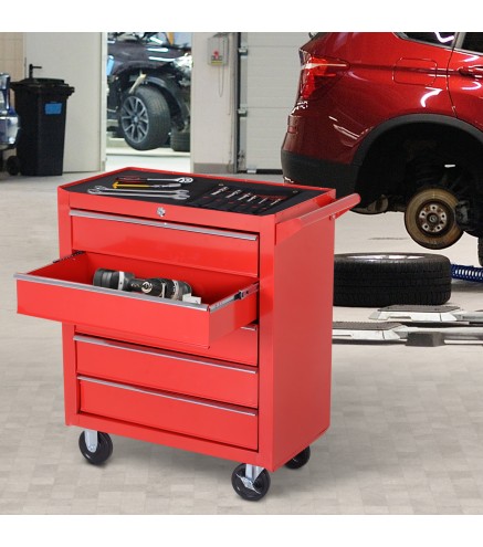 Caja Taller