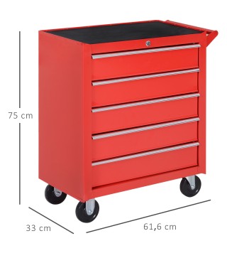 Caja Taller