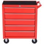 Caja Taller Caja Taller