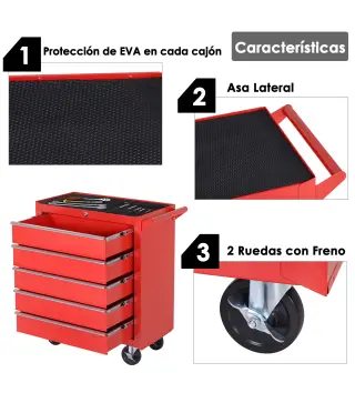Caja Taller