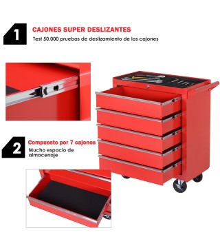 Caja Taller