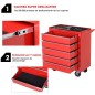 Caja Taller Caja Taller