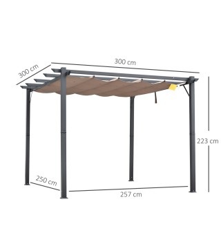 Pérgola