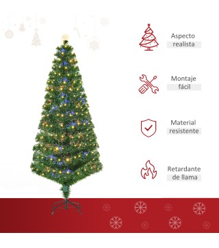 Árbol de Navidad