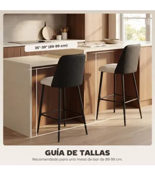 Juego de Taburetes Altos de Cocina con Respaldo y Reposapiés Tapizados de Lino y PU Marco de Acero Negro