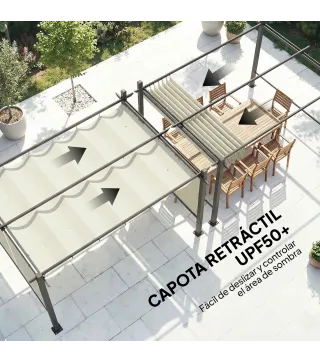 Pérgola de Jardín 4x3 m con Cortinas Enrollables Automáticas y Techo Retráctil Cenador de Jardín con UPF50+ Crema