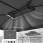 Toldo de Recambio 4x3 m con Techo Doble Orificios de Drenaje y Protección UV Solo Toldo NO Incluye Marco Gris Oscuro