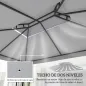 Toldo de Recambio 4x3 m con Techo Doble Orificios de Drenaje y Protección UV Solo Toldo NO Incluye Marco Gris Claro
