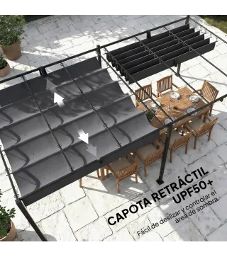 Pérgola de Jardín 6x3 m con Techo Retráctil Protección UPF50+ Drenaje Cenador de Jardín para Patio Exterior Gris Oscuro