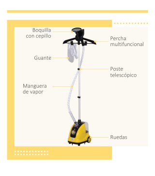 Plancha de Vapor