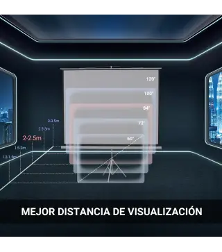 Pantalla de Proyector