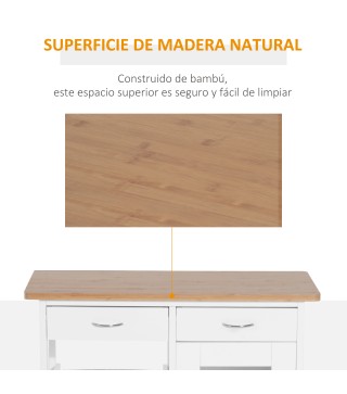 Carro de Cocina
