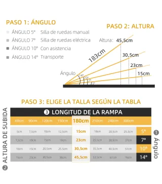 Rampa para Sillas de Ruedas Plegable 61 cm Carga 270 kg Rampa Portátil de Aluminio con Bordes de Seguridad Plata