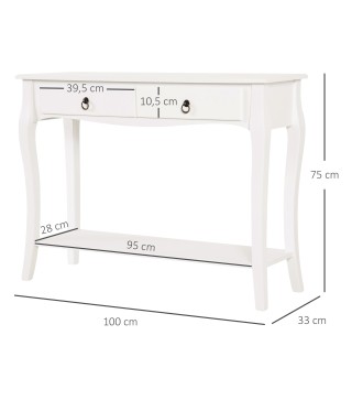 Mesa Consola