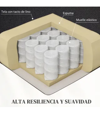 Sillón Relax Reclinable Eléctrico Levanta Personas con Mando a Distancia y Bolsillo Lateral Tapizado en Lino Negro