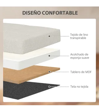 Puff Almacenaje, Banco Almacenaje Plegable 84 L 76x38x38 cm Tapizado en Lino Sintético Baúl de Almacenamiento Crema