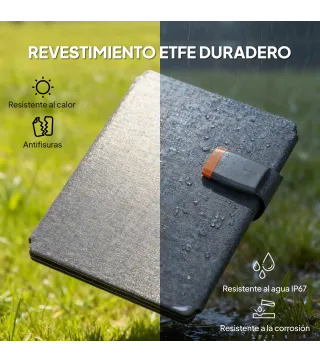 Cargador Solar Plegable 36W Panel Solar Portátil con Puertos USB-A y Tipo-C IP67 Superficie de ETFE para Teléfonos