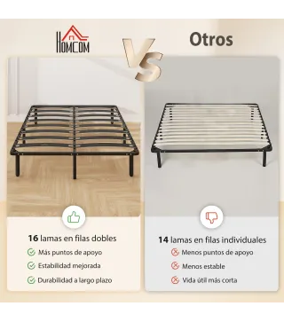 Estructura de Cama 160x200 cm con Marco de Acero Láminas de Álamo y Espacio de Almacenamiento Carga 500 kg Negro