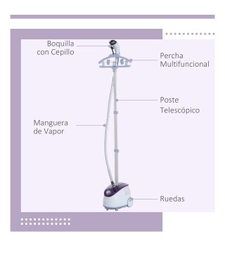 Plancha de Vapor