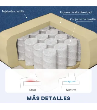 Sofá Chaise Longue Reversible con Estructura de Acero Tapizado en Chenilla 186x130x84cm Azul