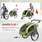 Remolque Bicicleta de Perros Remolque Bicicleta de Perros