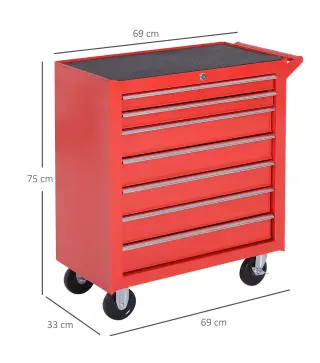 Carro de Herramientas