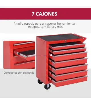 Carro de Herramientas