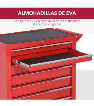 Carro de Herramientas