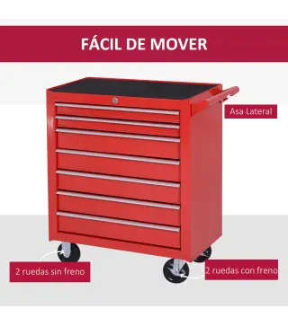 Carro de Herramientas