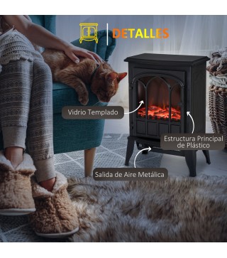 Chimenea Eléctrica