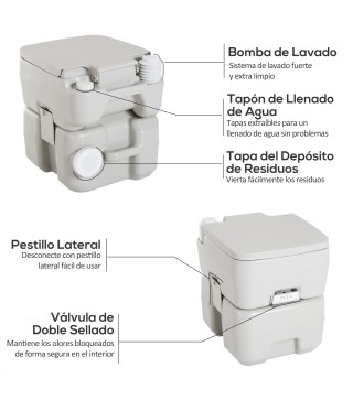 Inodoro Portátil