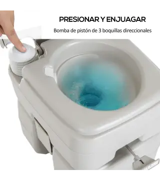 Inodoro Portátil