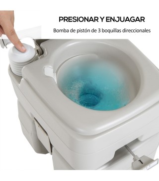Inodoro Portátil