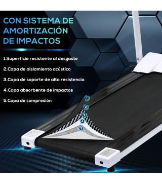 Cinta de Correr
