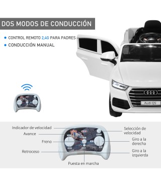 Coche Eléctrico