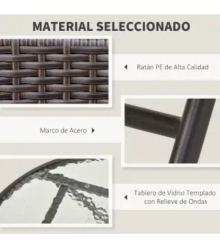 Conjunto de Mesa y 2 Sillas