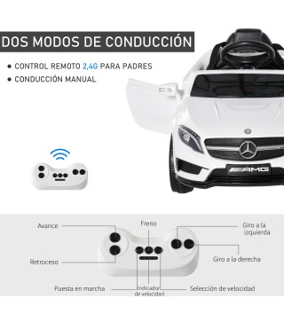 Coche Eléctrico
