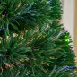 Árbol de Navidad Árbol de Navidad