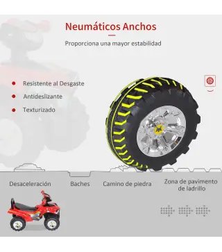 Quad Correpasillos Infantil