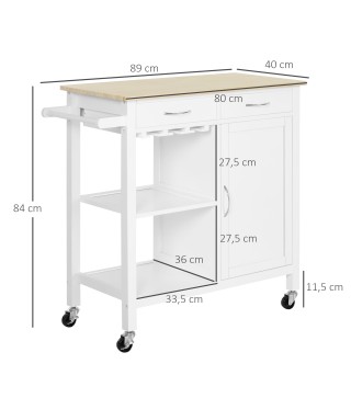 Carro de Cocina