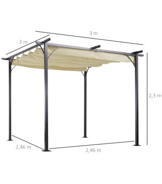 Pérgola
